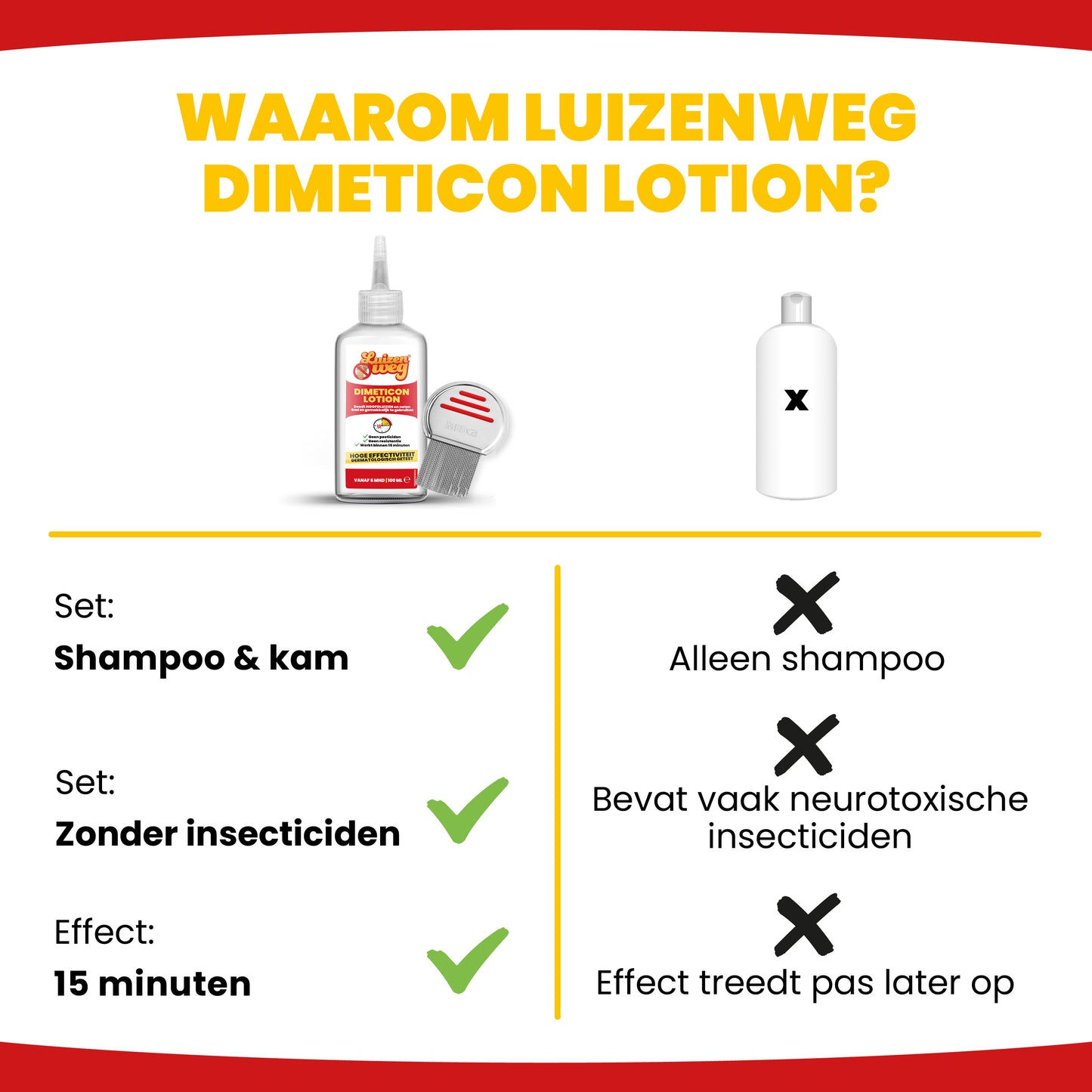 Duo-verpakking dimeticon lotion 2 x 100 ml.